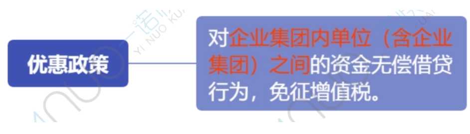 4项政策进入倒计时，能享受的优惠还有什么？