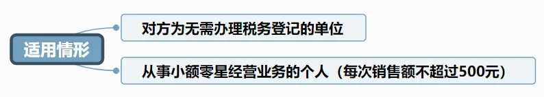 本月起，面对无票报销，企业应该这样做！